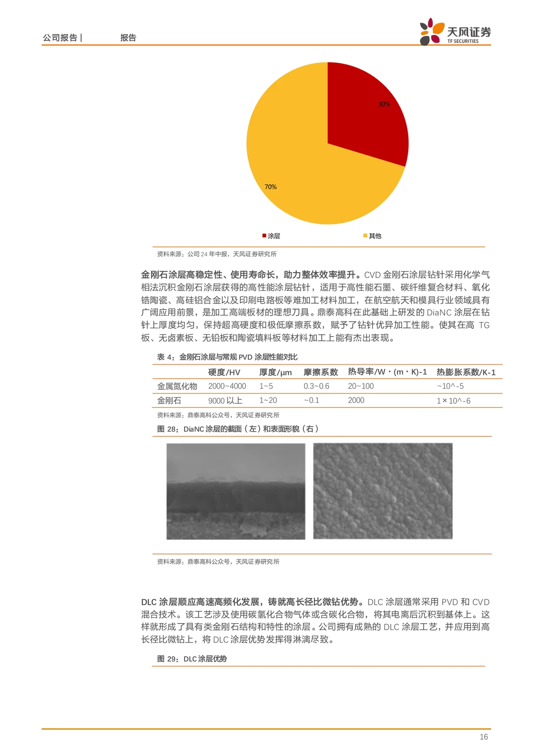 鼎泰高科公司研究报告-PCB钻针全球龙头