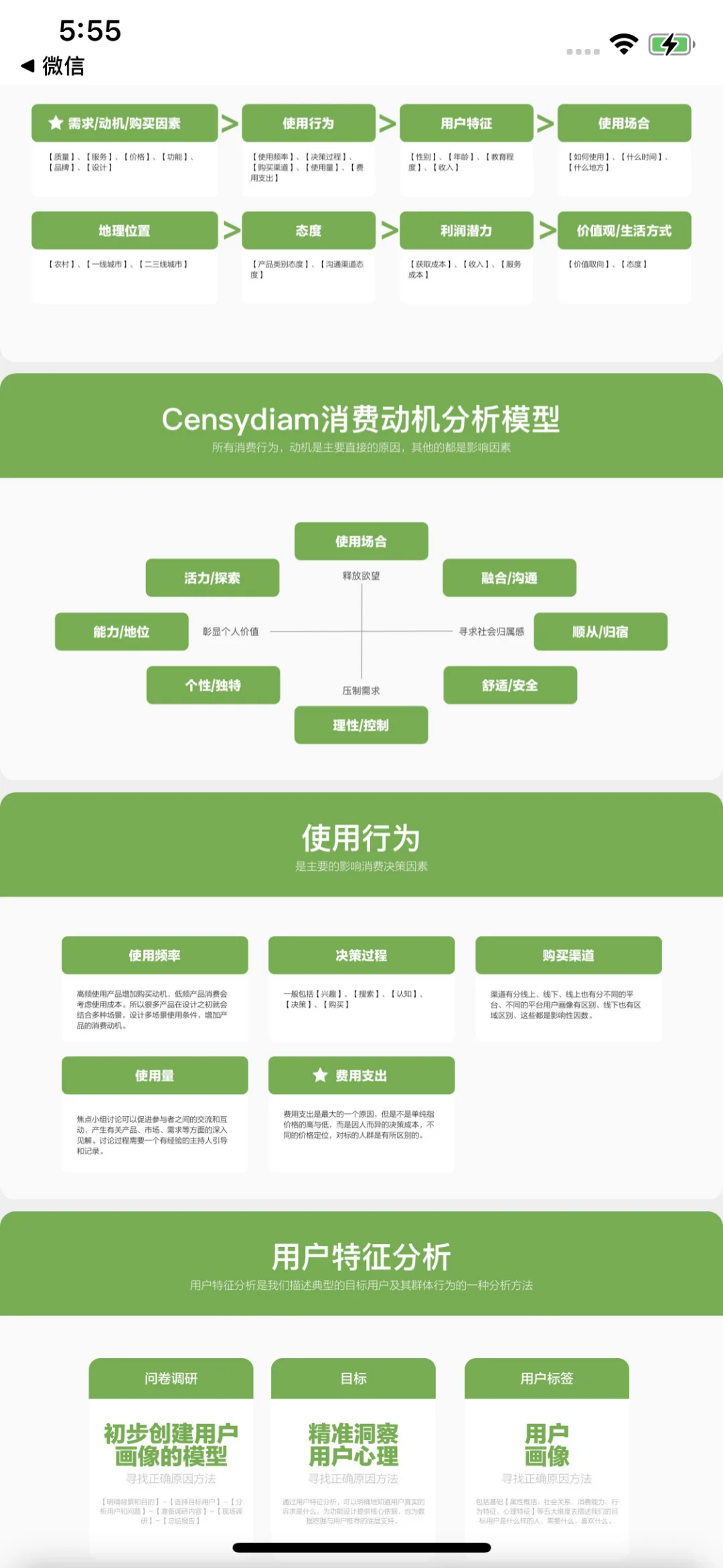 学会这一套，品牌调研与策略不再头疼?‍♂️