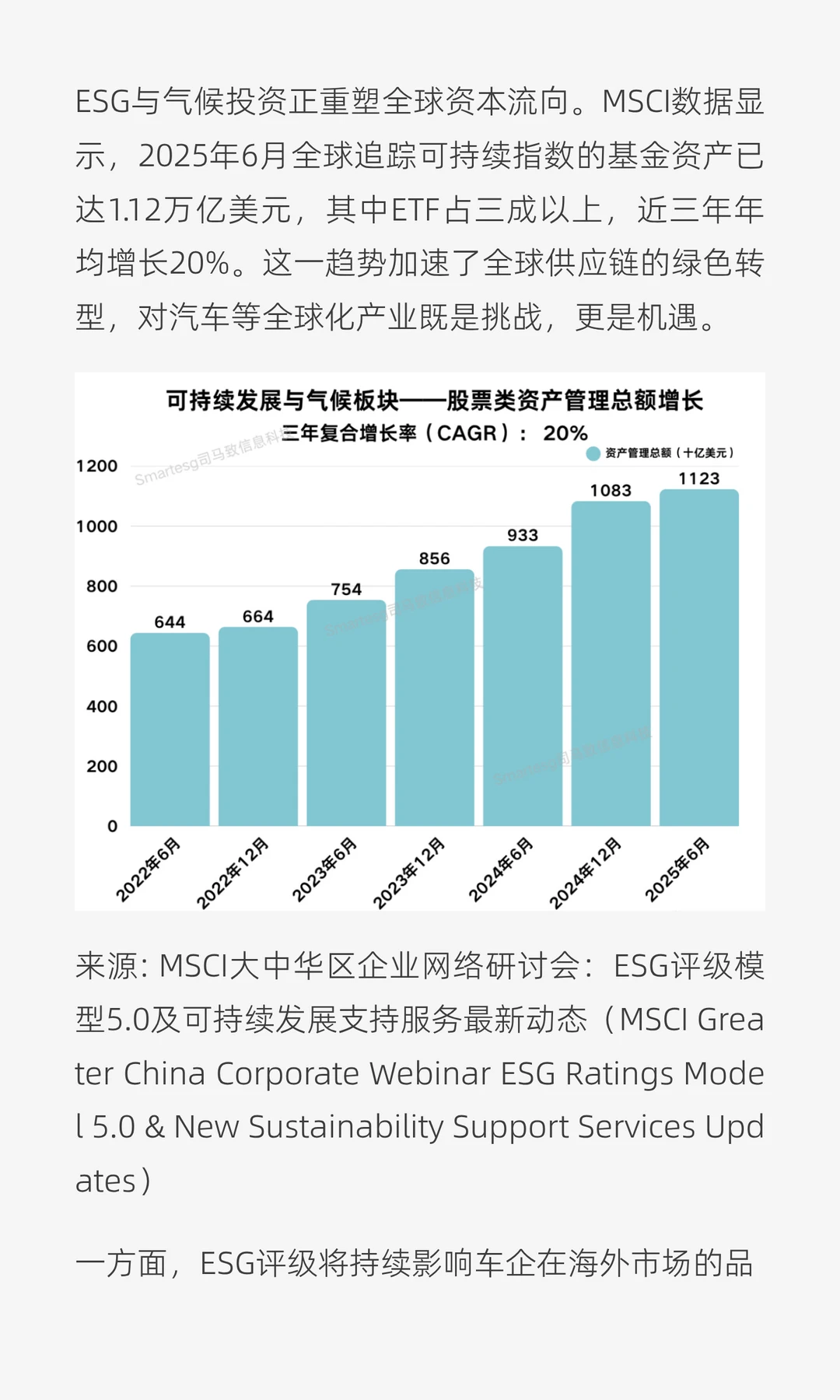 思|MSCI评级模型5.0:出海车企应对倒计时