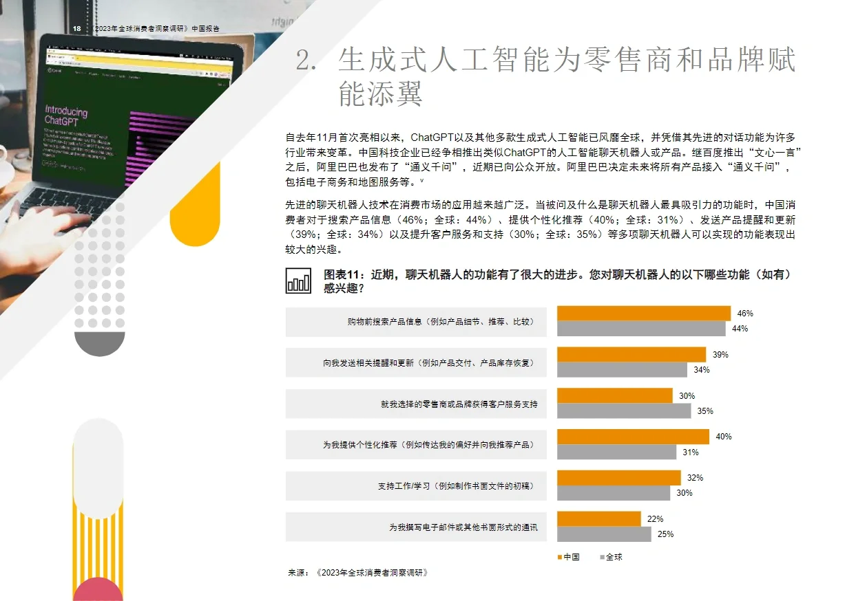 54页报告|2023全球消费者洞察调研