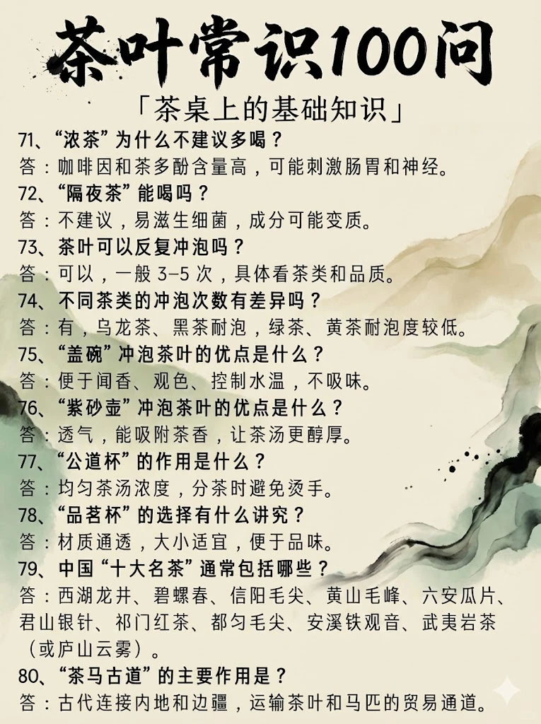 ?茶圈内的人收藏!茶行业百问百答~