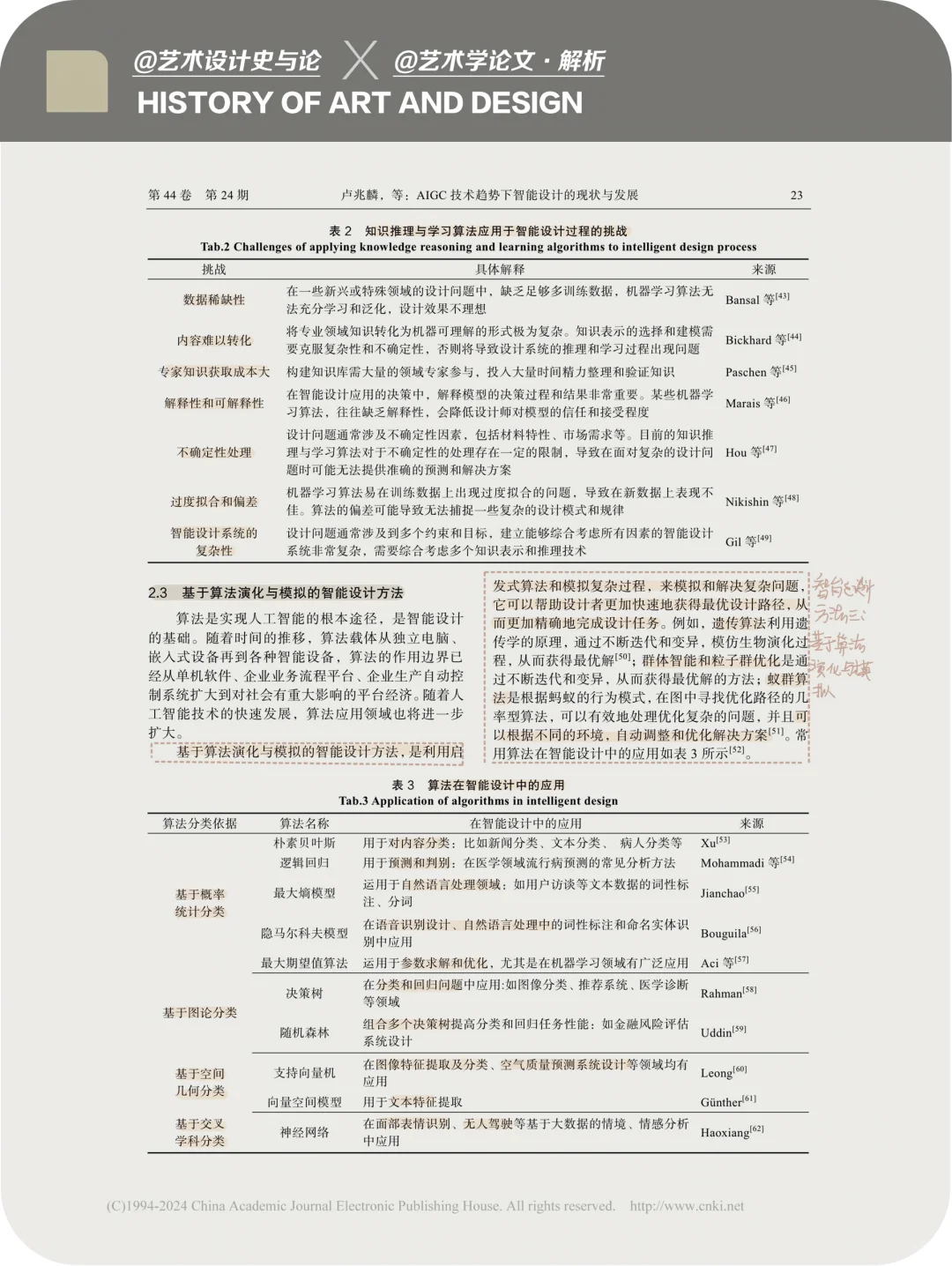 论文·解析|AIGC 技术趋势下设计的现状与发