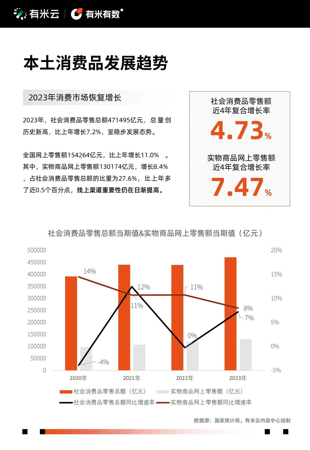 兴趣电商突围:2024年抖音电商营销趋势报告