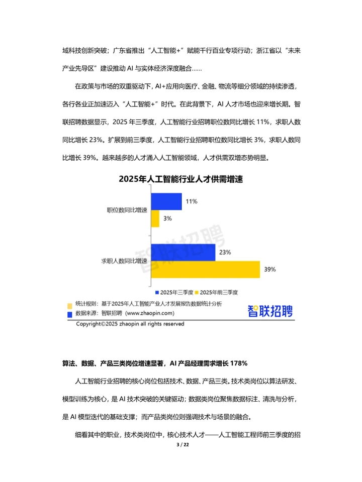一篇报告洞察2025人工智能产业人才发展趋势