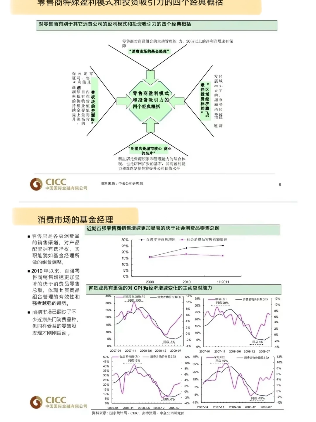 中金是真的想让英国留子学会做行研...