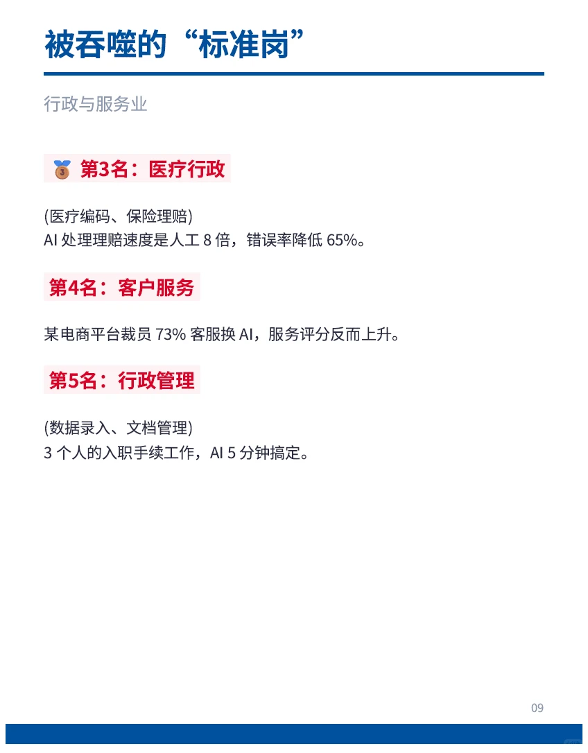 麻省理工爆料:AI最先干掉的不是码农,是他们