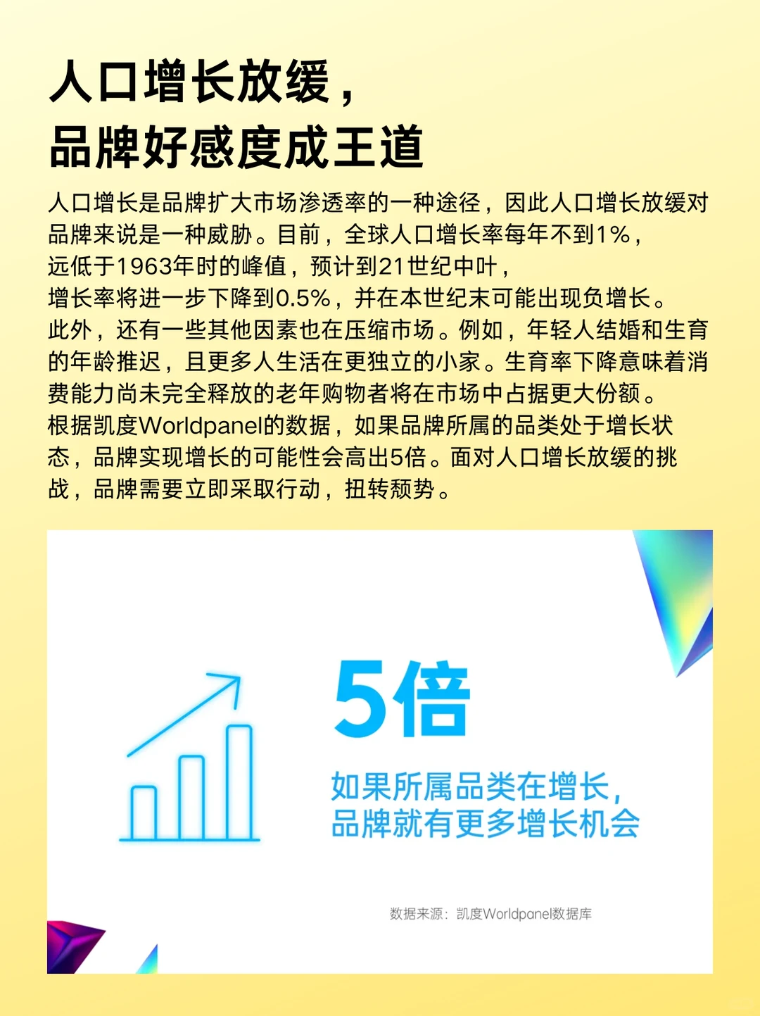 2025年值得关注的十大营销趋势,请查收!