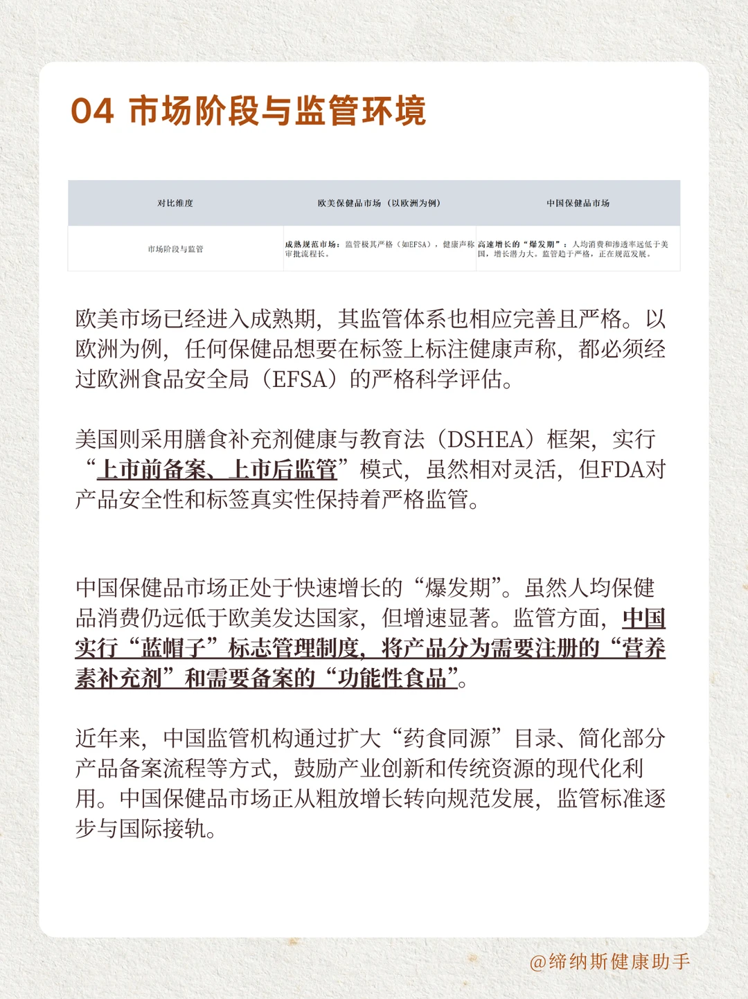 欧美vs中国保健品市场全景对比与趋势洞察