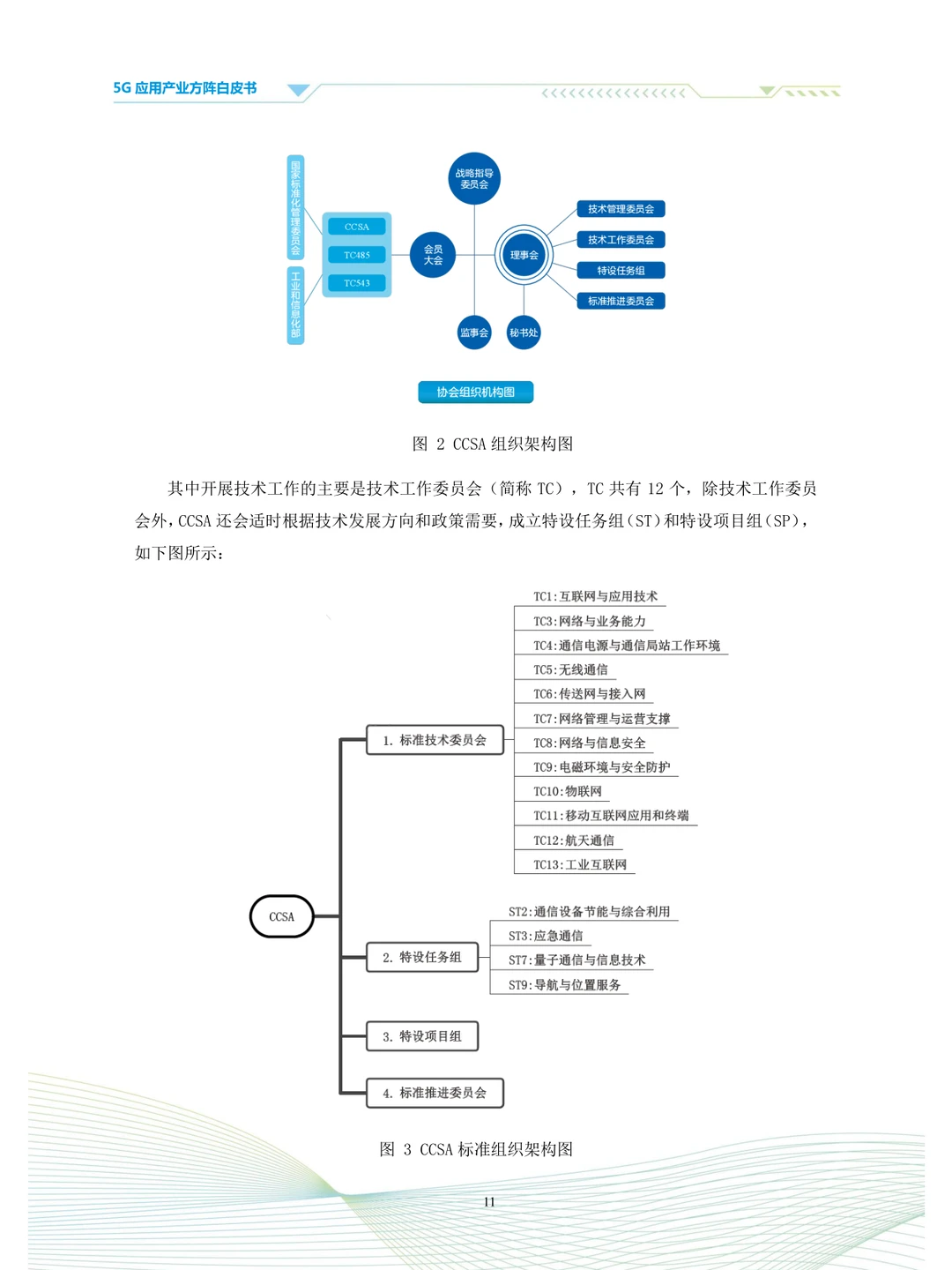 电力5G标准体系白皮书