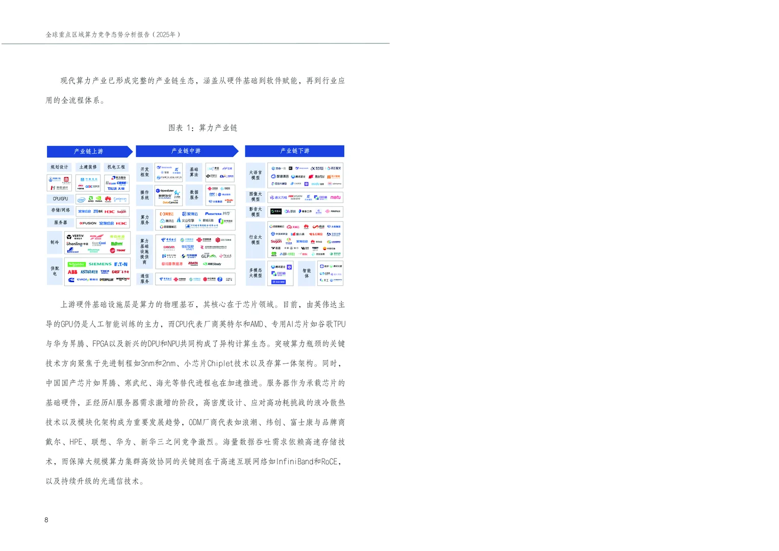 全球重点区域算力竞争态势分析报告