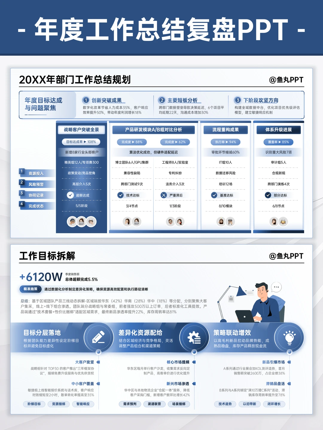 年终汇报：让领导看到我干了什么