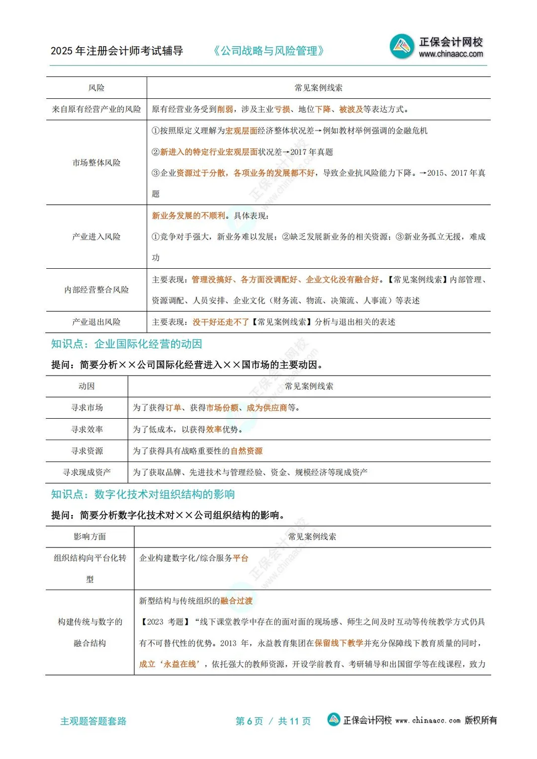 25年cpa《战略》主观题答题套路+技巧?