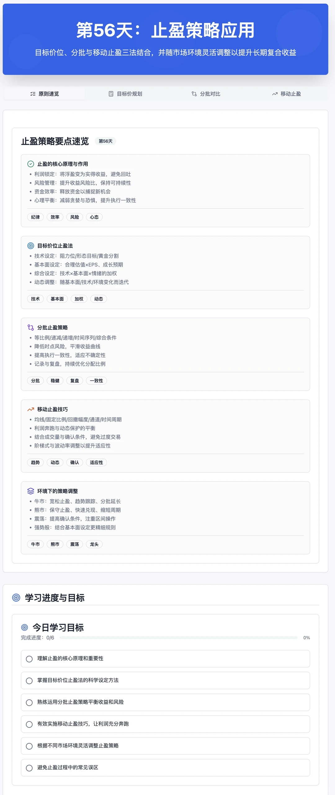 止盈策略应用