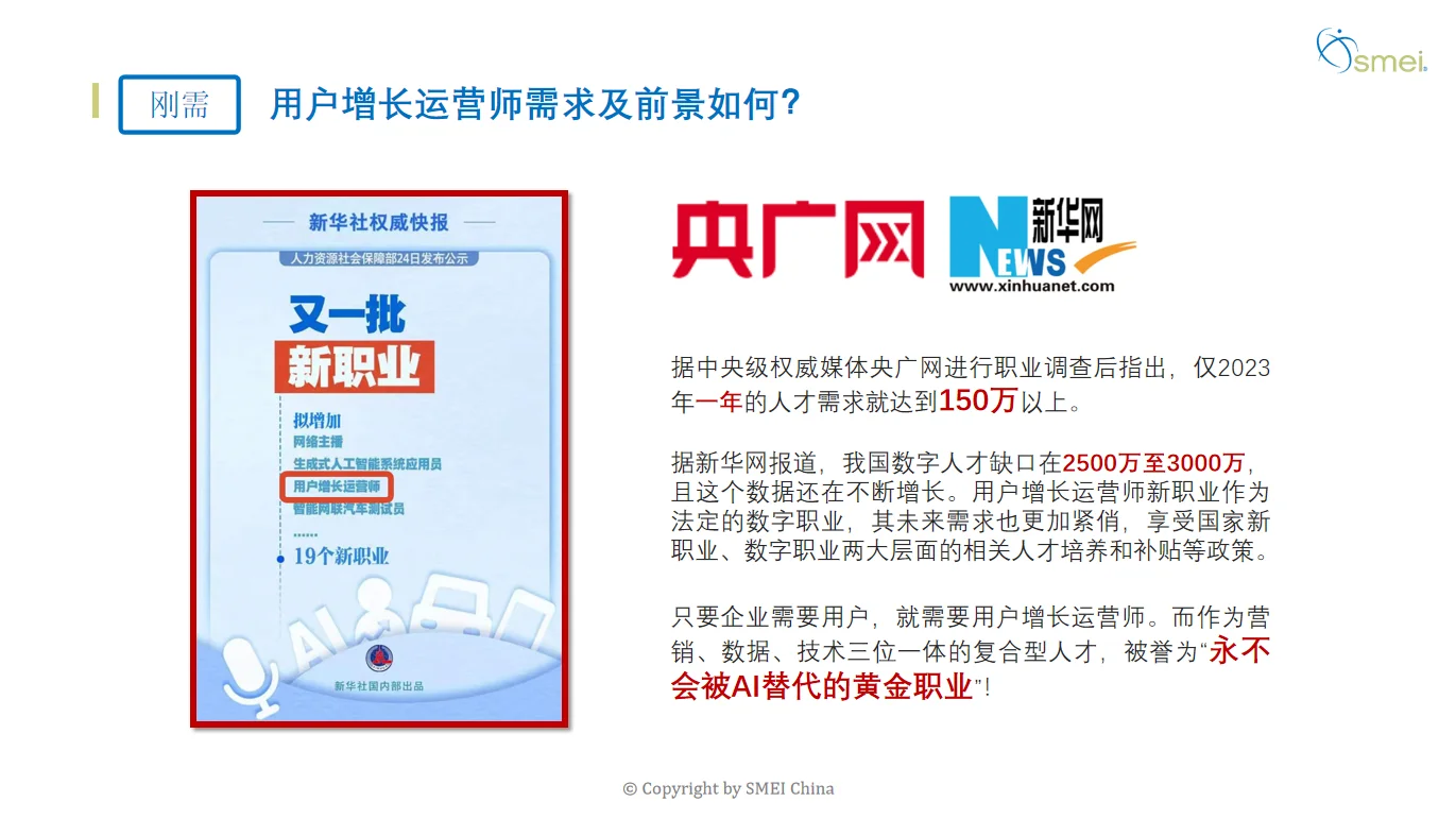 用户增长运营师适合哪些岗位？