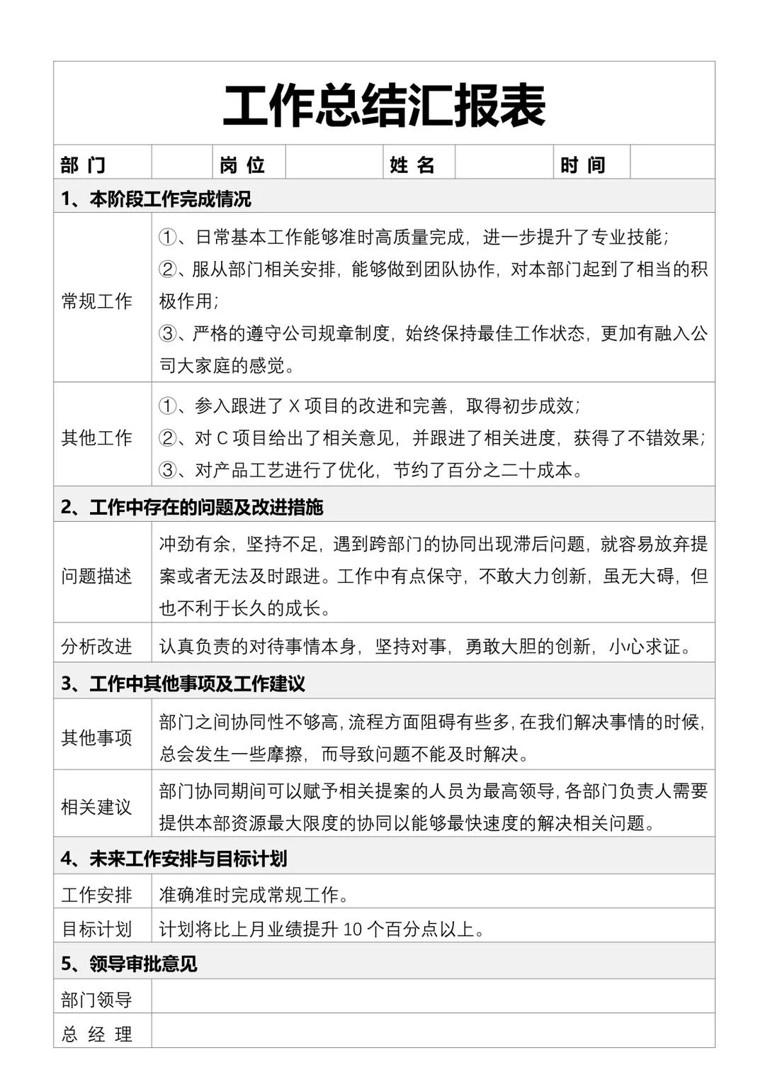 工作总结，工作周报，月度总结，工作计划