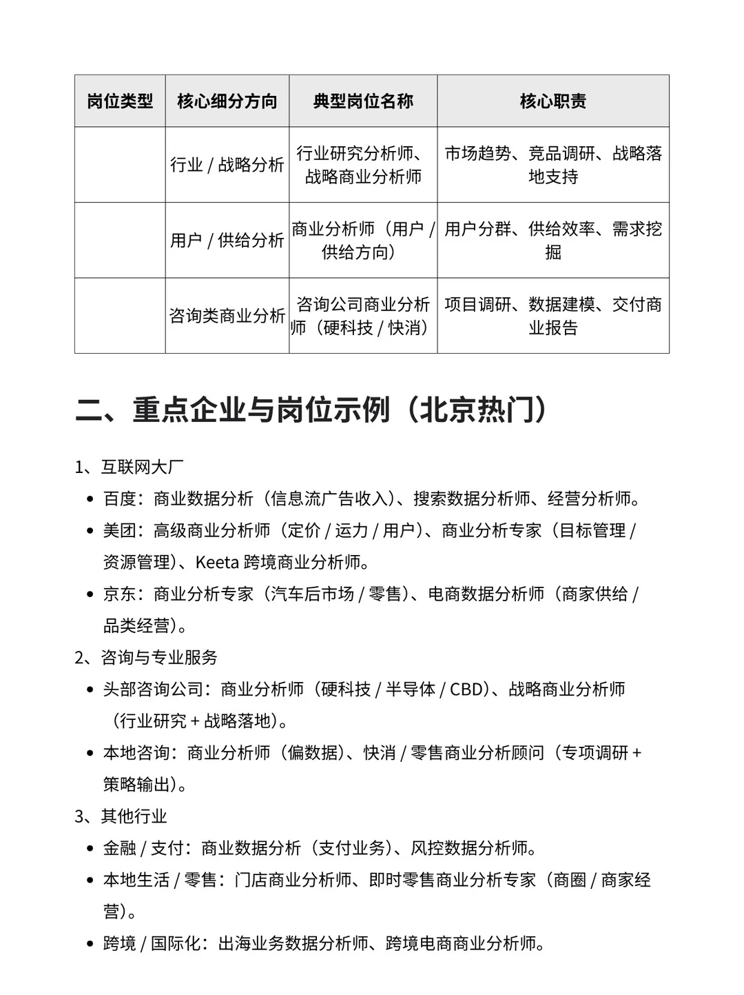 北京数据/商业分析就业方向企业汇总（含岗位