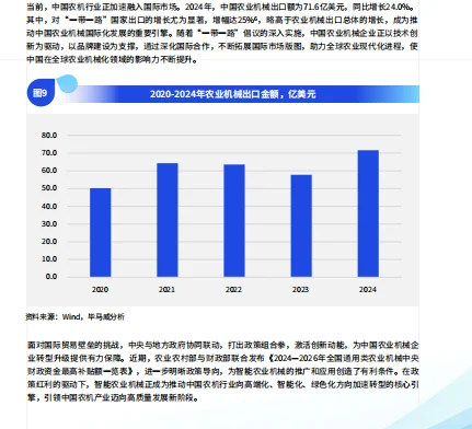 现代农业发展深度调查报告-毕马威-86页