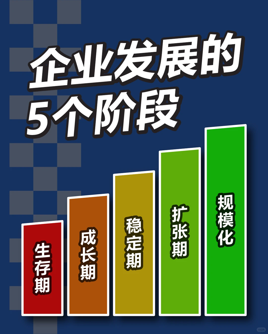 ?企业成长的5个关键阶段: