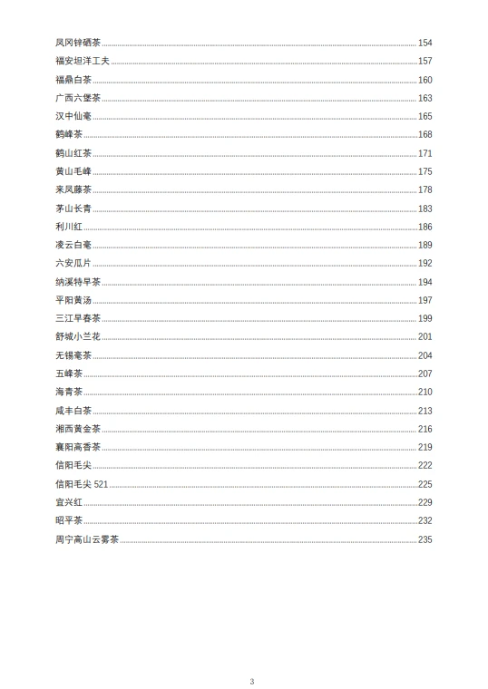 中国茶叶品牌创新报告