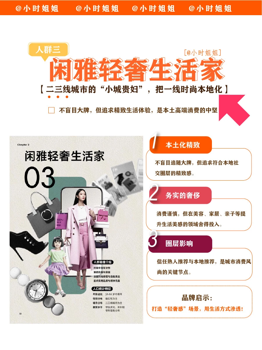 ✅ 一份报告读懂未来5年的消费者