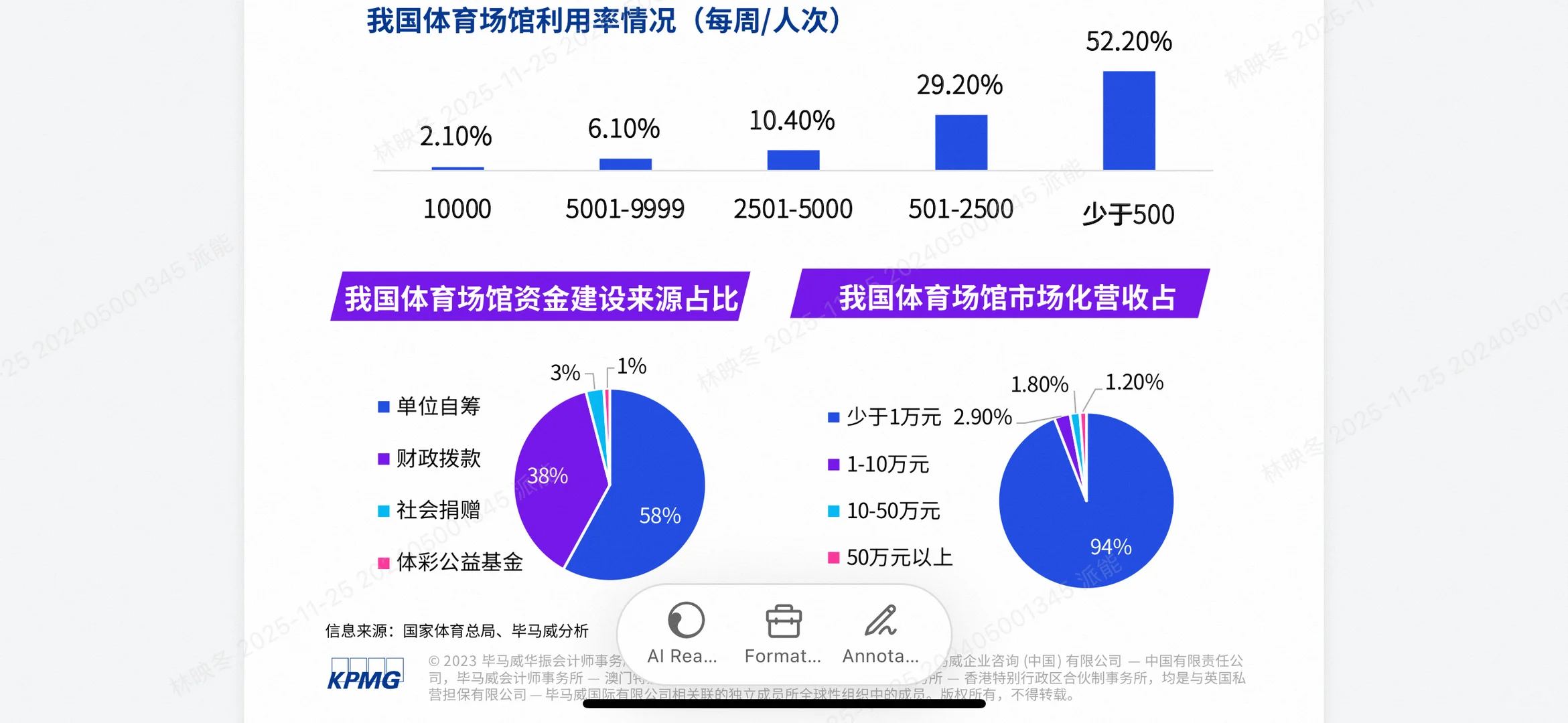 5万亿赛道爆发!体育行业迎来黄金十年