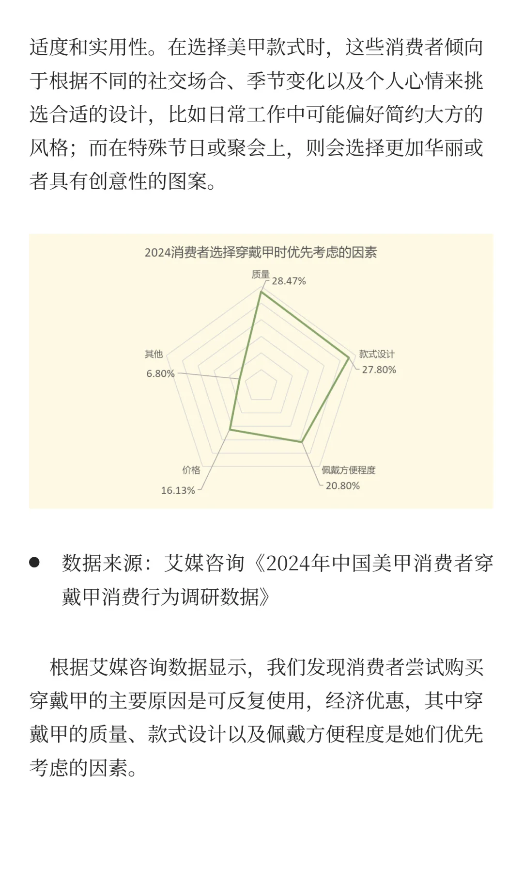 数说穿戴甲：女性消费“甲”天下