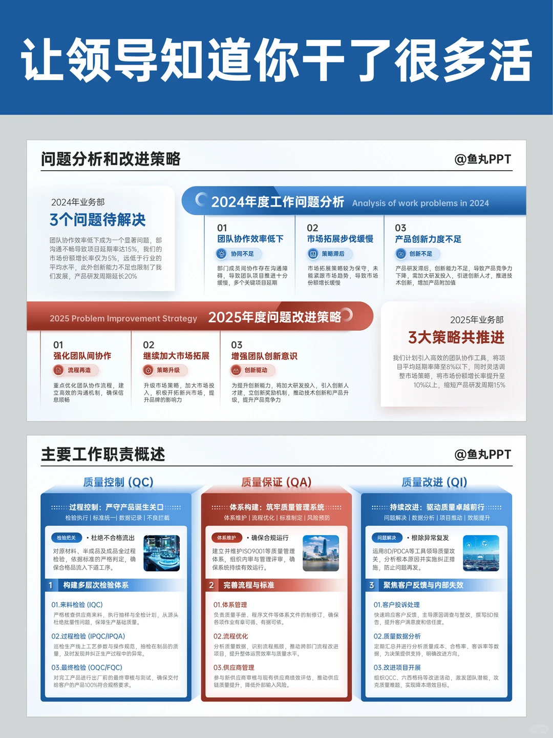 年终汇报：领导看了都说我很会写ppt