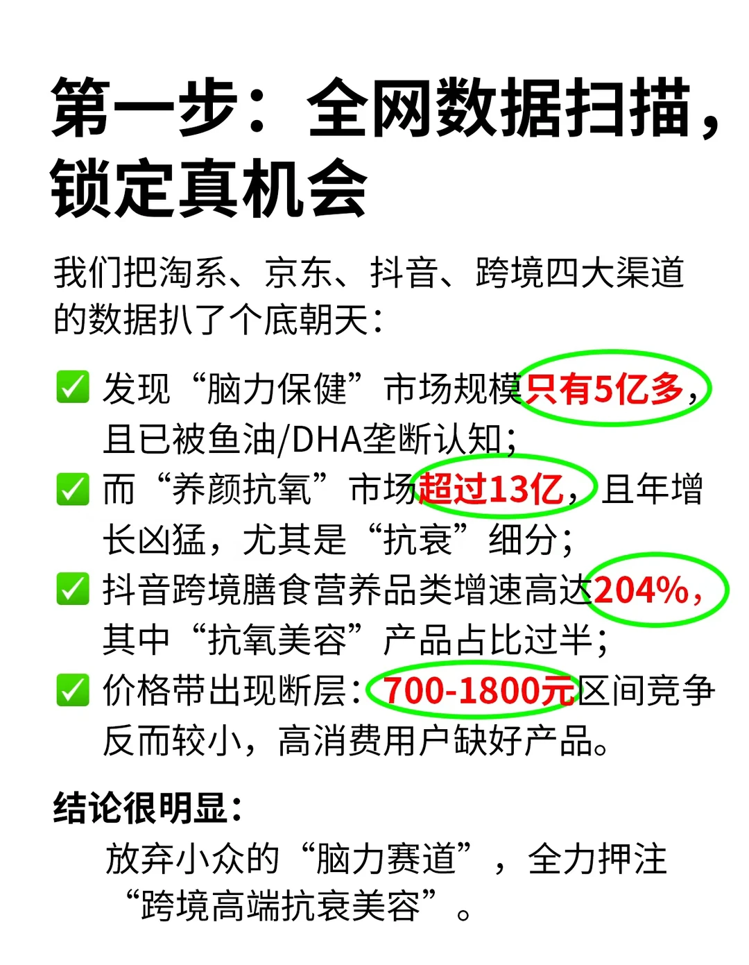 做大健康,数据比配方更重要!