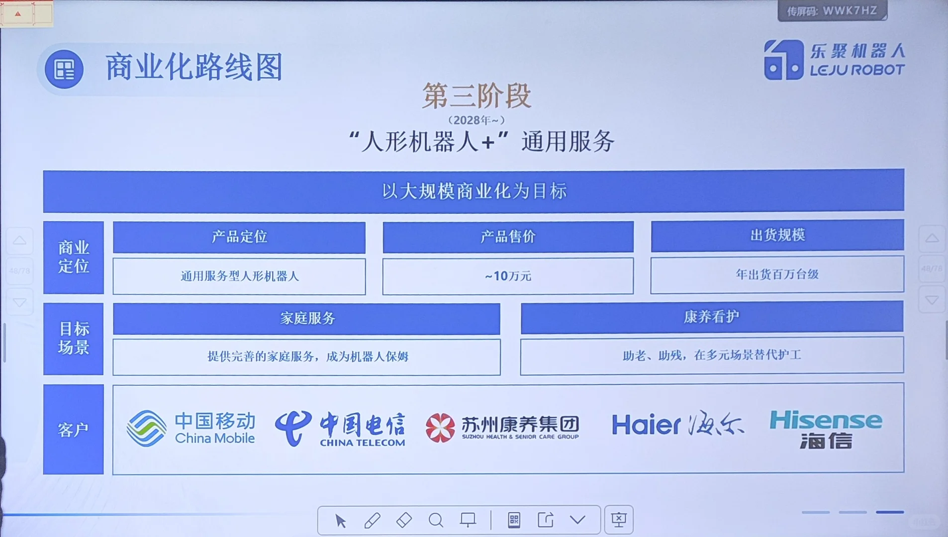 未来人工智能只能趋势很大呢