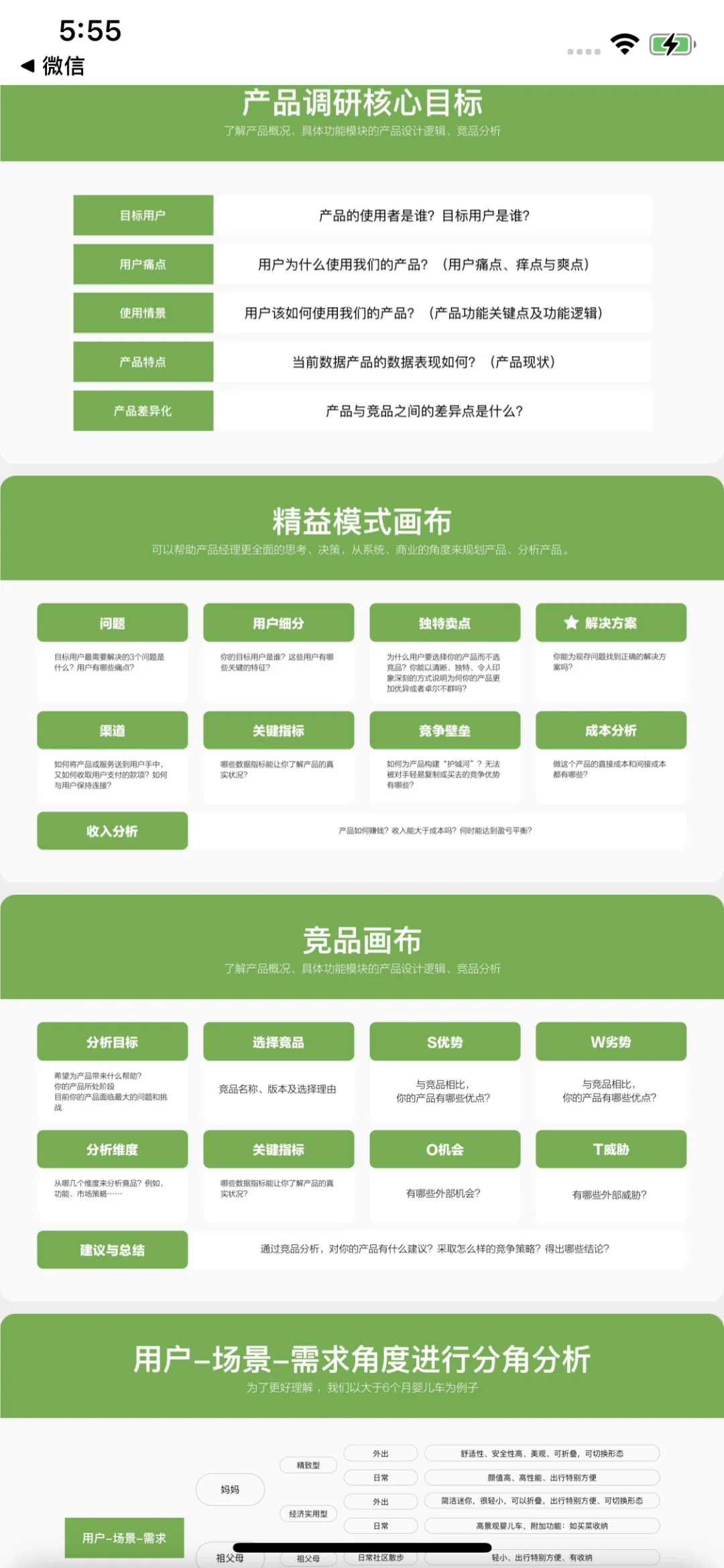 学会这一套，品牌调研与策略不再头疼?‍♂️