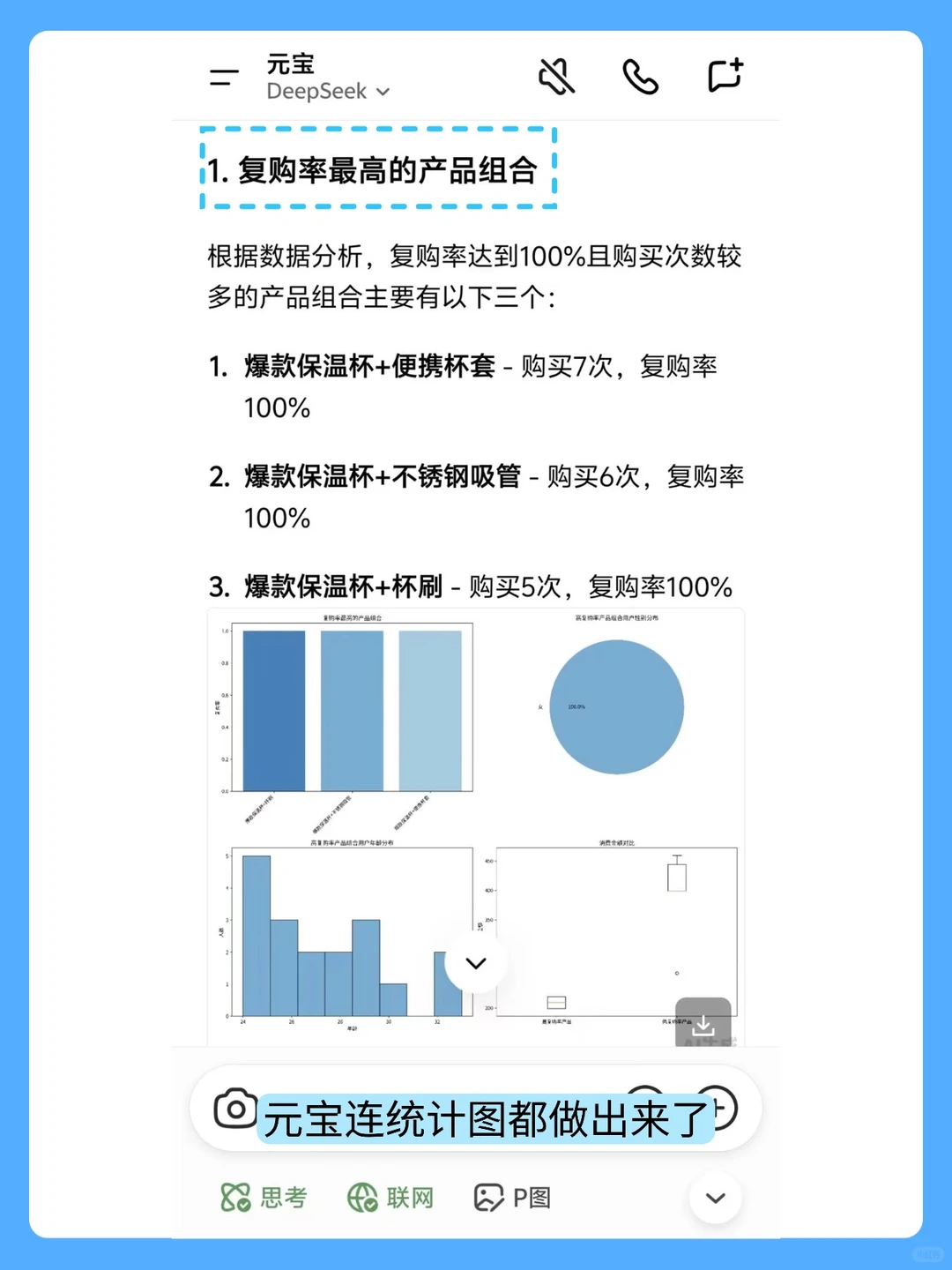 只有一堆乱数据？元宝帮你挖出业务增长点