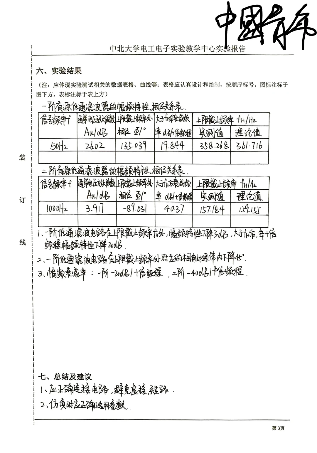 电工电子技术实验报告（模电M09）