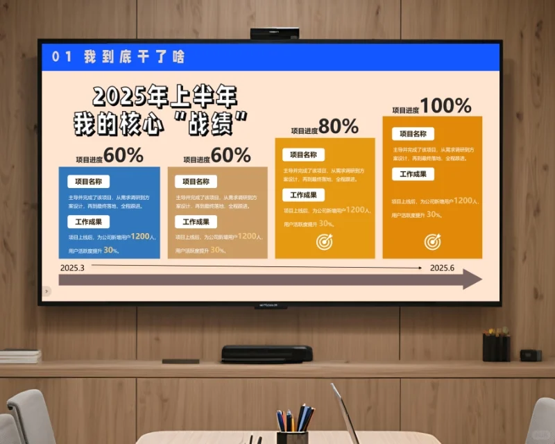 年中述职ppt怎么做?一口气给您做好了!
