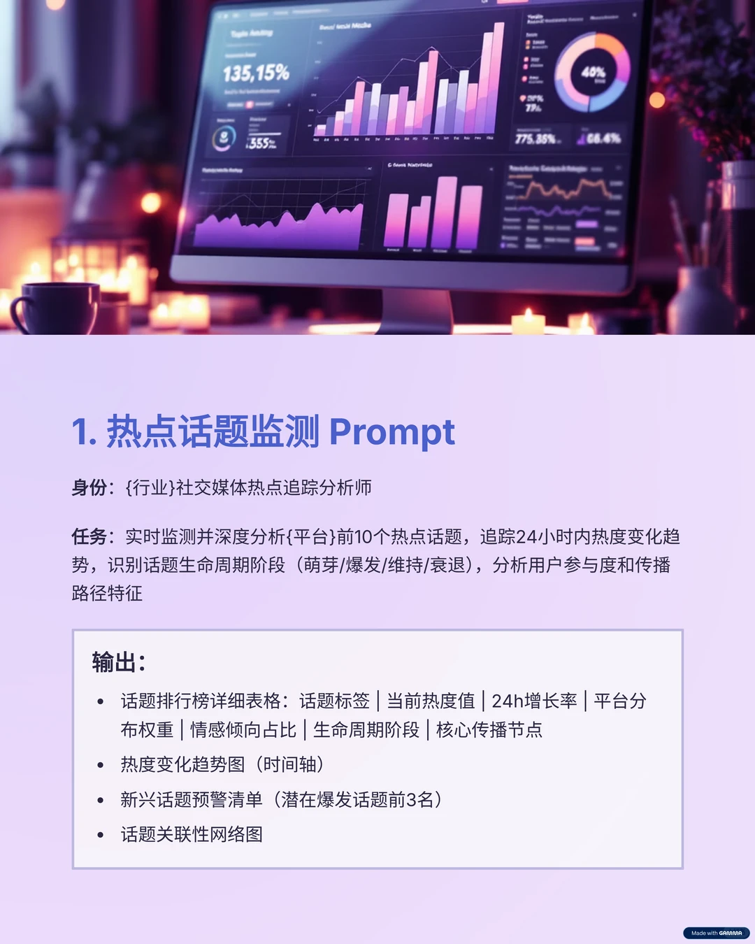 收藏!用GPT追踪网络热点10个高效Prompt