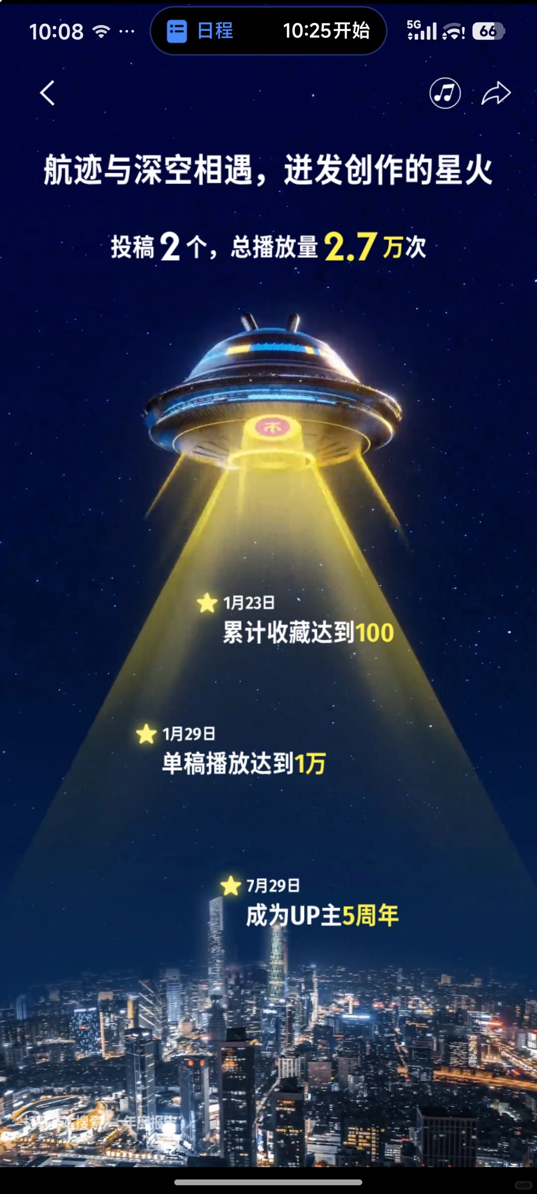 某站的年度报告吗，有点意思