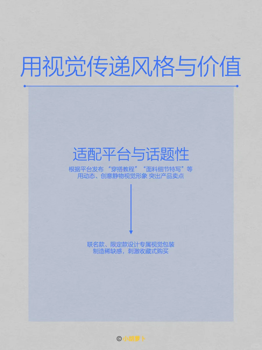 infp知识｜品牌视觉如何助力业绩增长?