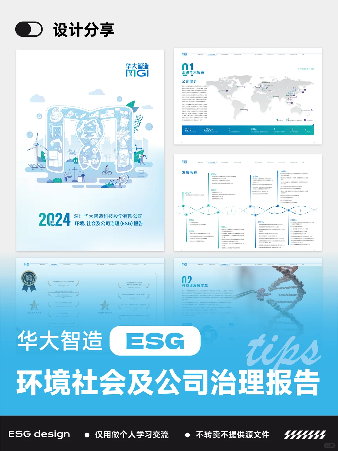 【设计分享】深圳华大智造esg可持续发展报告