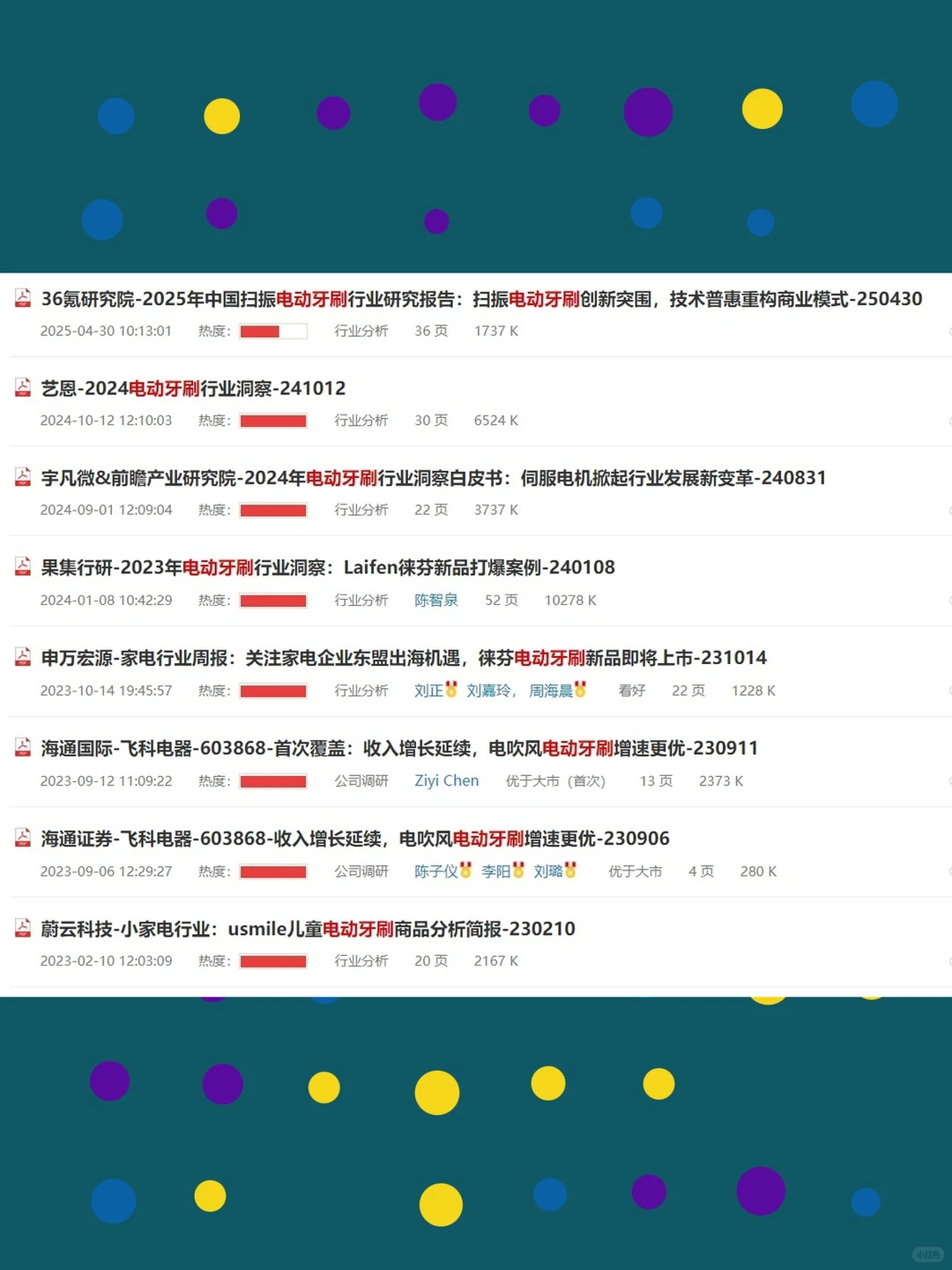 电动牙刷行业调研深度分析报告2025年