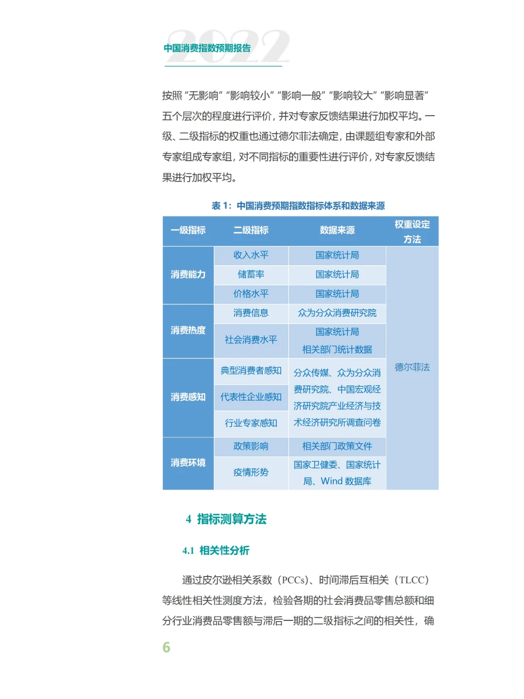 2023中国消费预期指数报告-126页