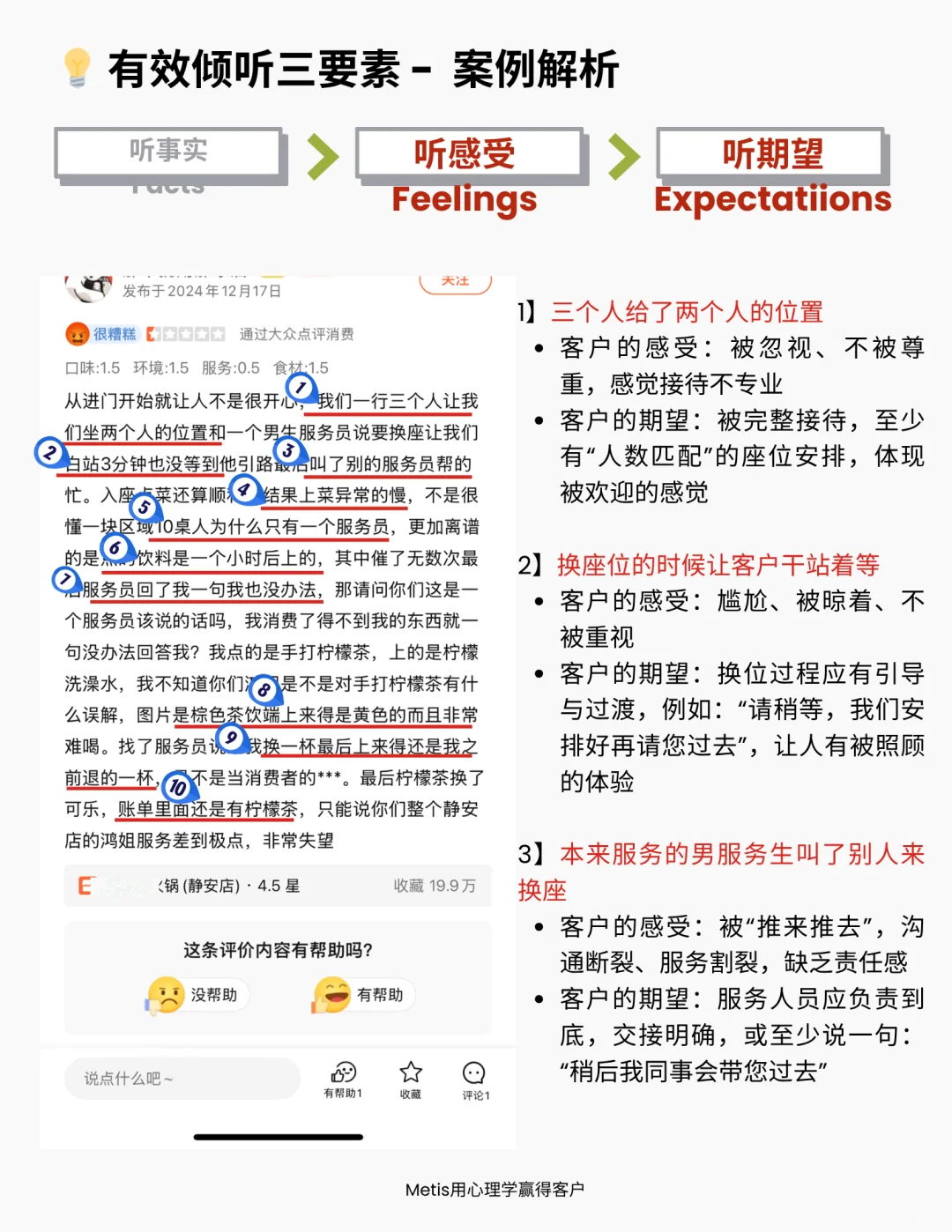 你真的听懂客户在表达什么了吗?