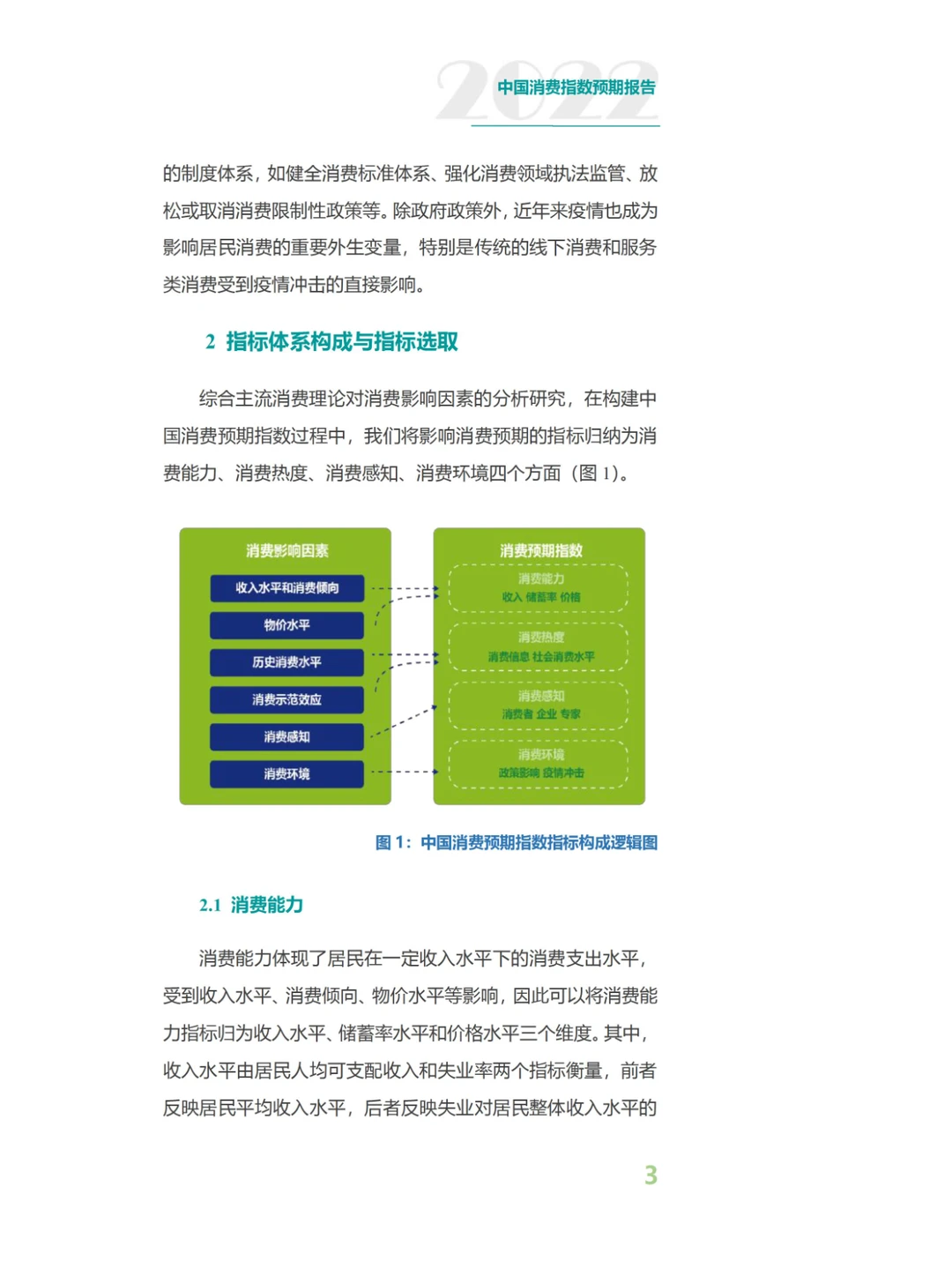 2023中国消费预期指数报告-126页