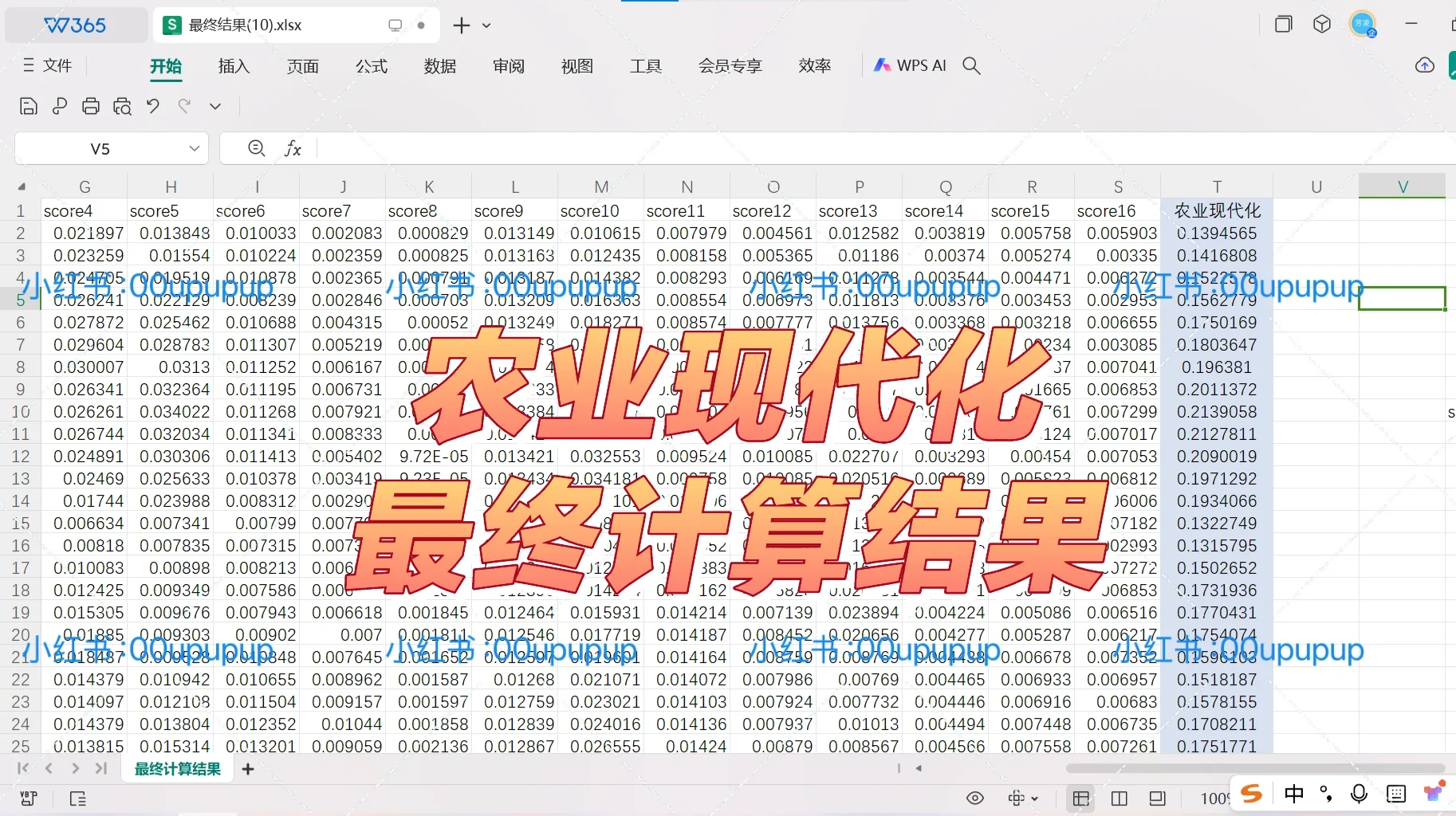 【最新2023年!31个省份农业现代化指标体系数