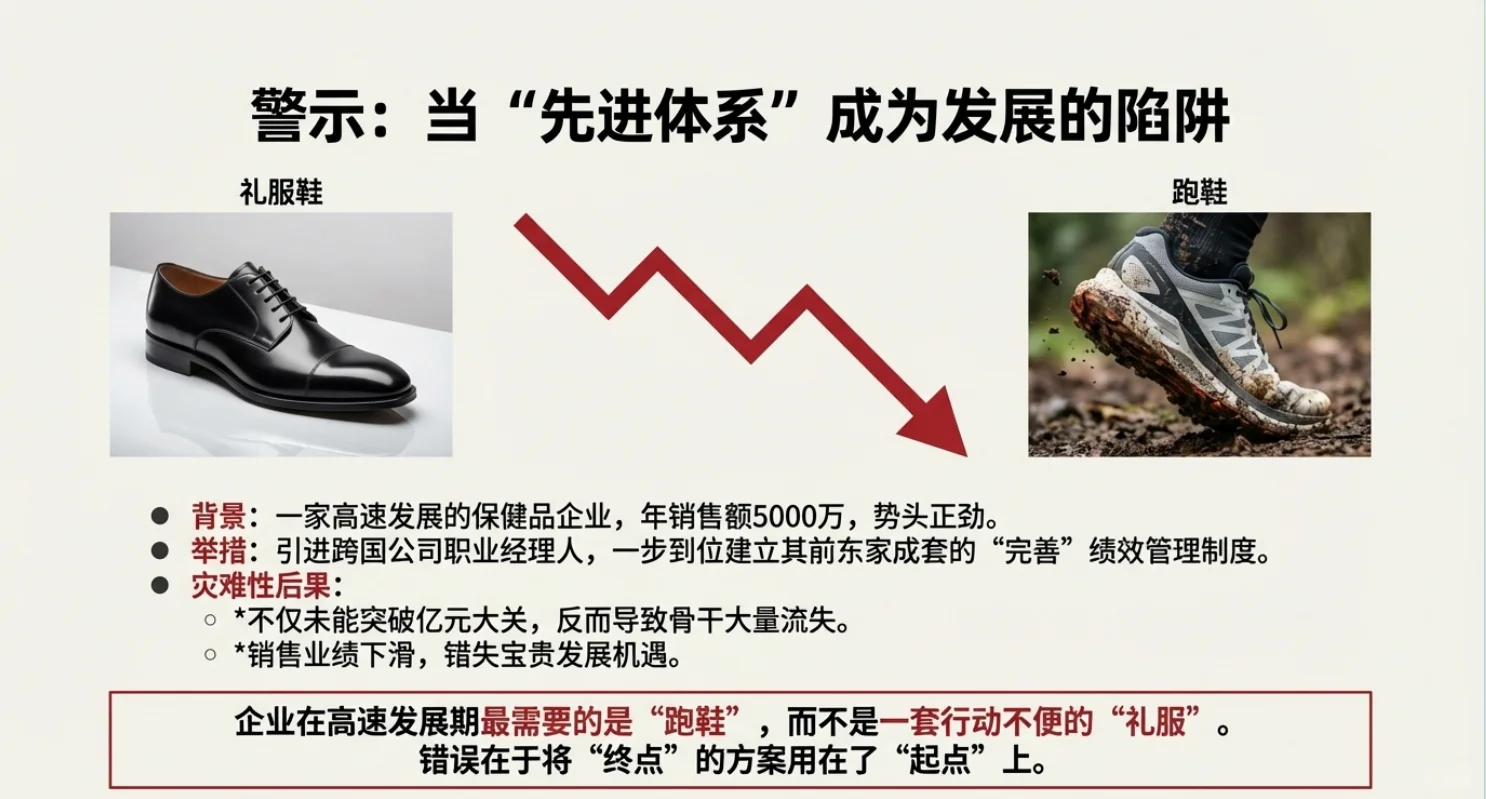 为啥你的绩效方案总翻车?