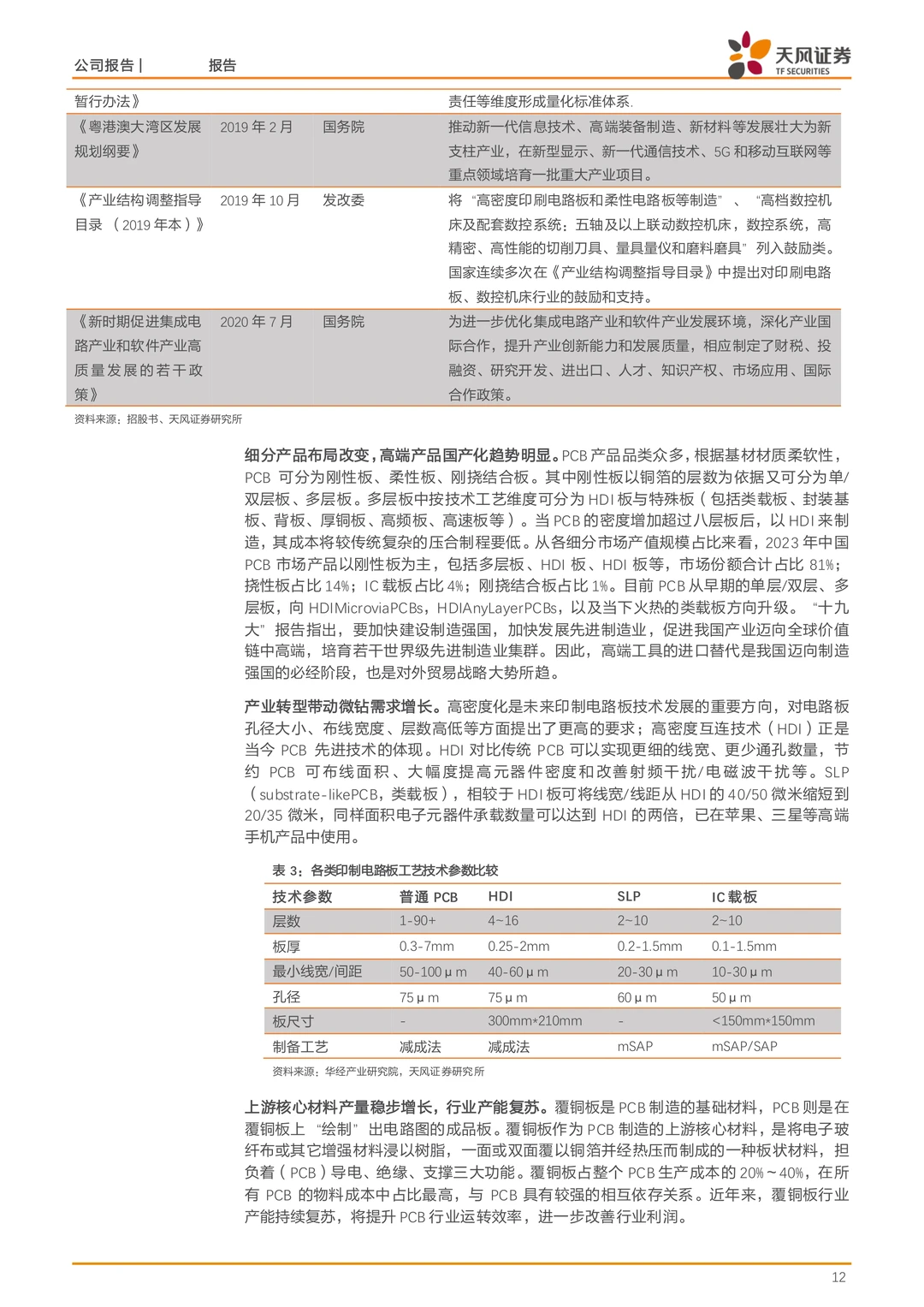 鼎泰高科公司研究报告-PCB钻针全球龙头
