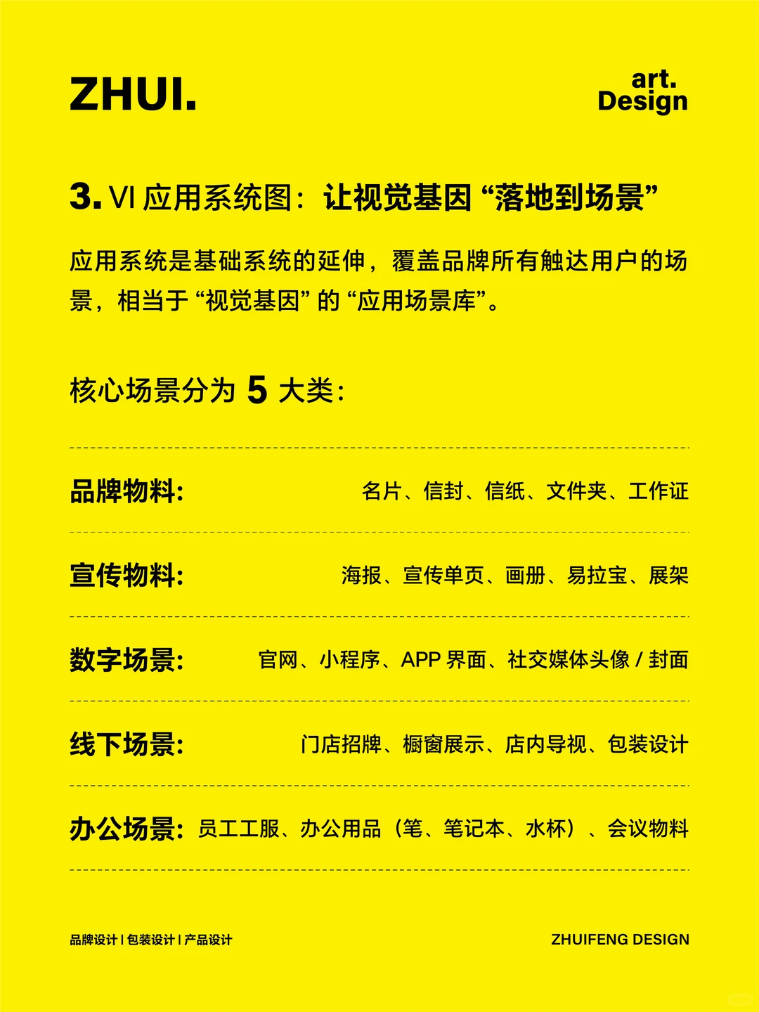 干货|五张图吃透品牌 VI 设计,轻松上手
