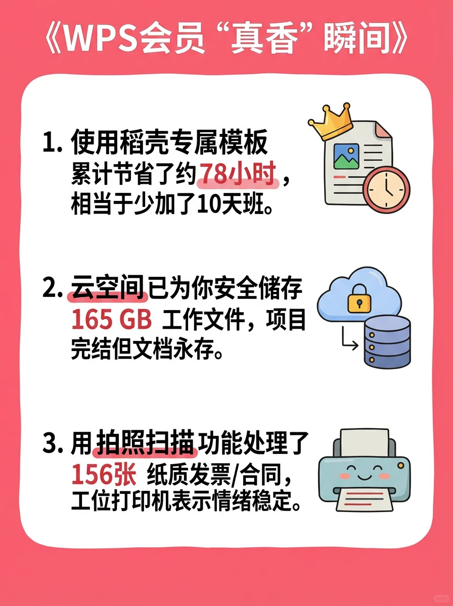 小W的打工人年度报告已生成！领导们请审阅