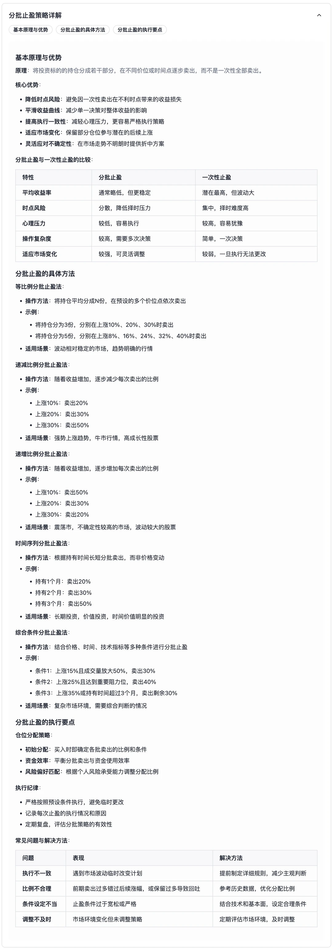 止盈策略应用
