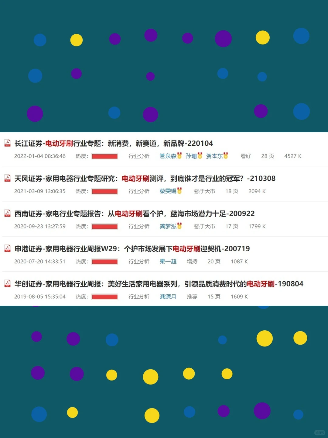 电动牙刷行业调研深度分析报告2025年
