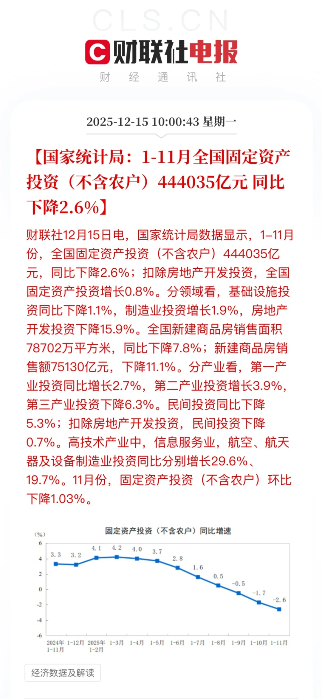 国家统计局发布11月经济数据