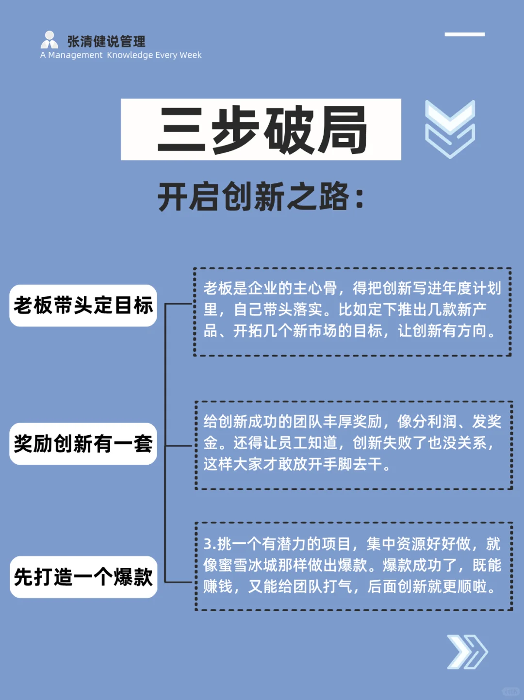 如何突破创新瓶颈,让企业持续增长?